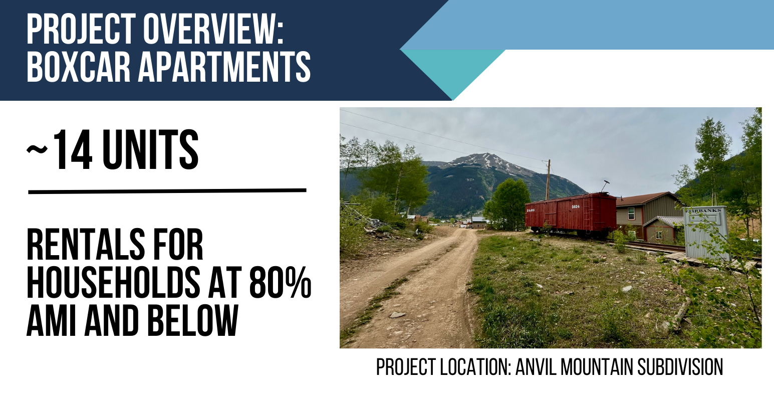 Project Overview of Boxcar Apartments: approximately 14 units, rentals for households at 80% AMI and below. Project location is Anvil Mountain Subdivision. Image of a dirt road next to a red train car with kendall mountain in the background.